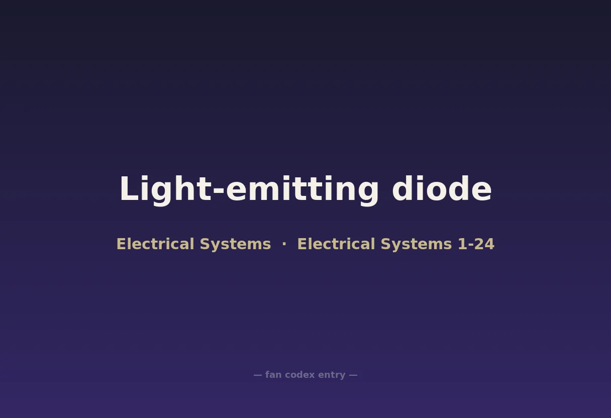 Light-emitting diode